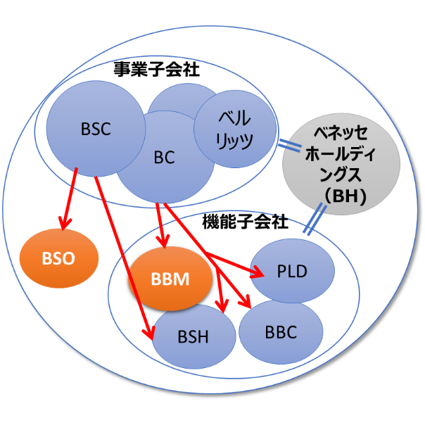 20191106-1.png