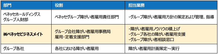 スクリーンショット 2019-11-11 16.38.19.png