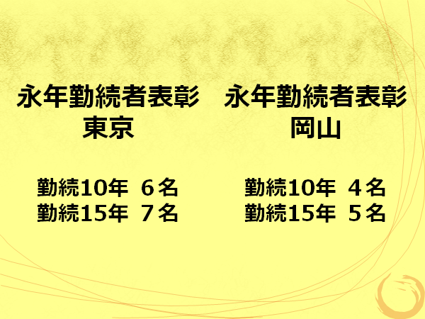 永年勤続表彰2021.png