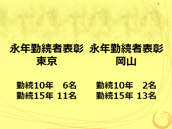 2022年度永年勤続表彰.png